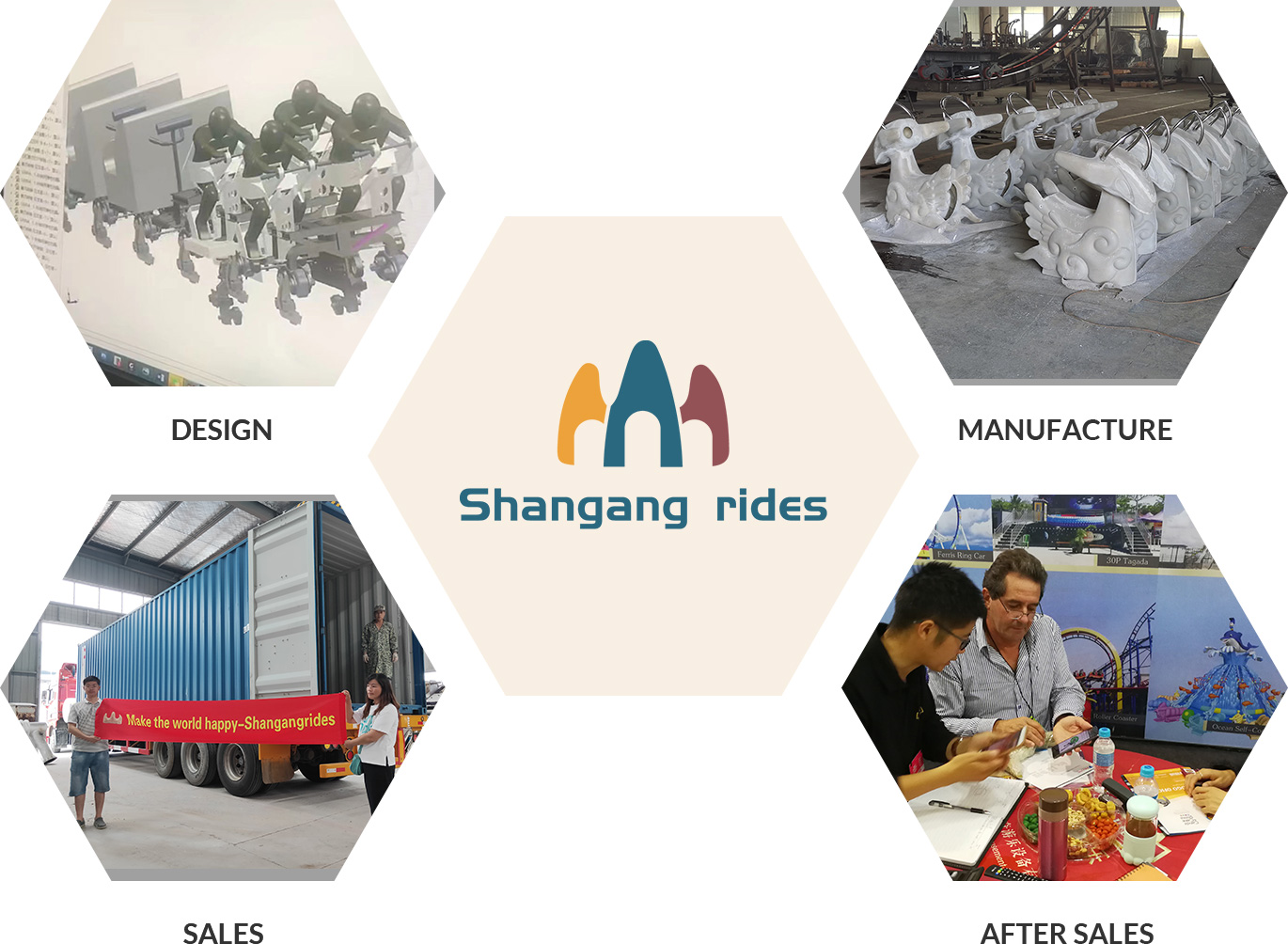 about us-Zhengzhou Shangang Electronic Technology Co.,Ltd.